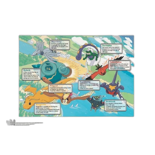 Pokemon x Natural History Museum In-Flight Art Print