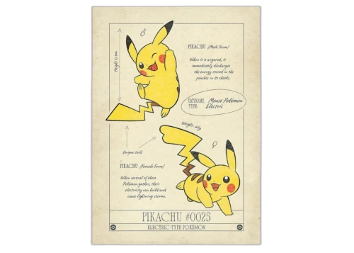 Pokemon x Natural History Museum Pikachu Art Print